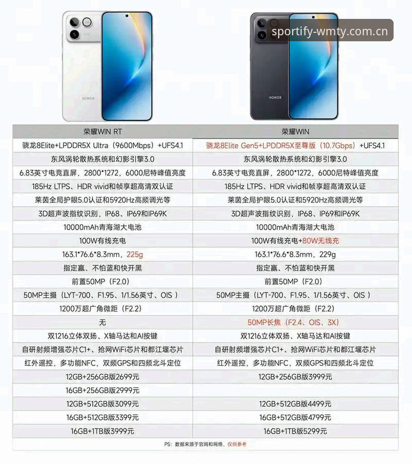 完美体育官方入口 vs 普通体育平台：国内用户的选择与深度对比