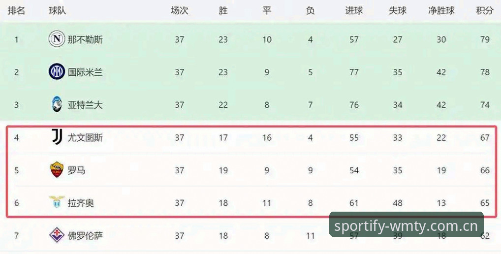 完美体育稳定流畅安卓版 都灵德比前瞻深度评测:尤文图斯争欧冠席位,斑马军团防线危机与开罗生日宣言